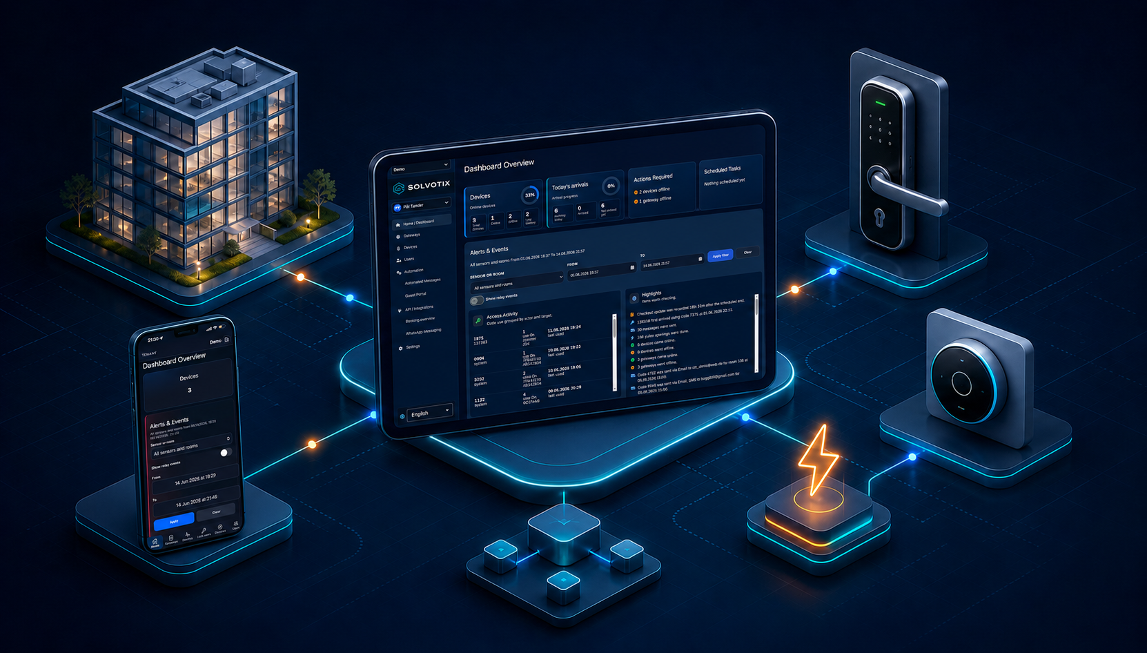 Solvotix platform connecting smart building systems